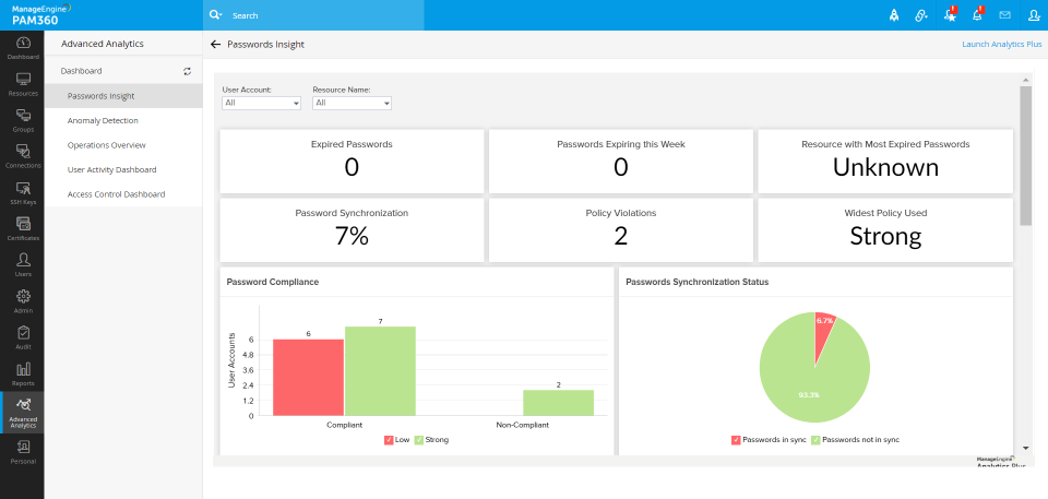 screenshot of ManageEngine PAM360